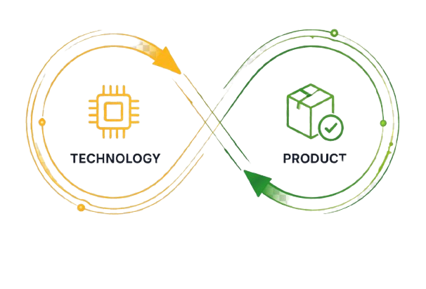 KenPro Technology Solutions